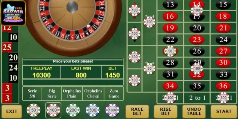 Cách Chơi Roulette Royale và Chiến Lược Thắng Lớn
